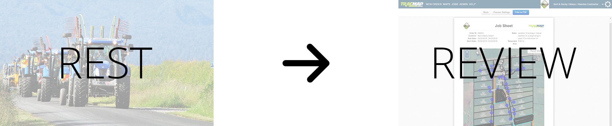 'Rest' & 'Review' Sequence Labels